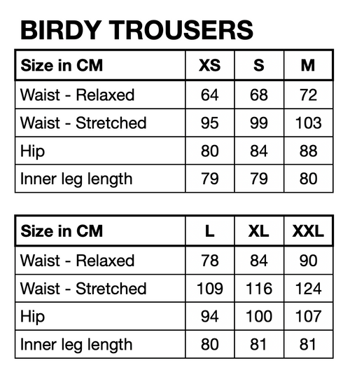 HUNKØN Birdy Trousers Trousers Graffiti Art Print