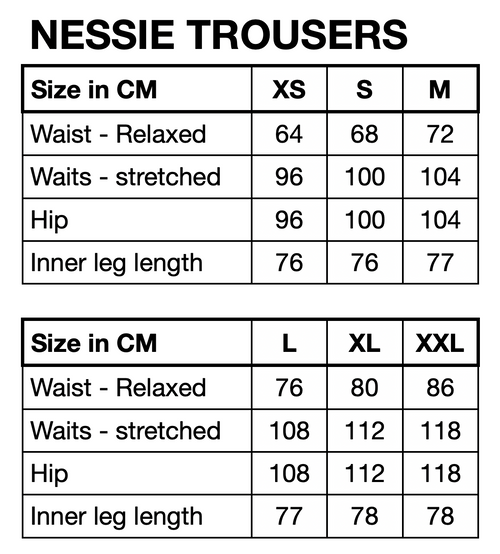 HUNKØN Nessie Trousers Trousers Pink Ocean Art Print