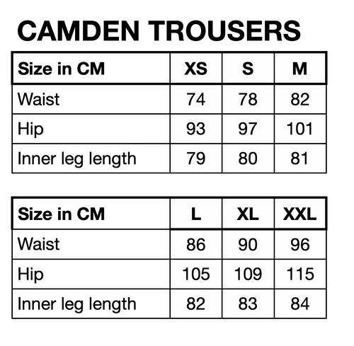 HUNKØN Camden Trousers Trousers Navy
