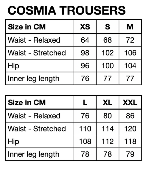 HUNKØN Cosmia Trousers Trousers Blue Showstopper Art Print