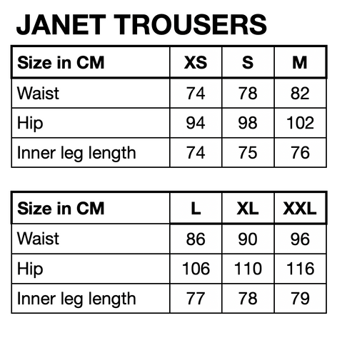 HUNKØN Janet Trousers Trousers Black