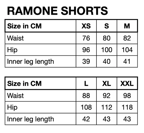 HUNKØN Ramone Shorts Shorts Green Tartan